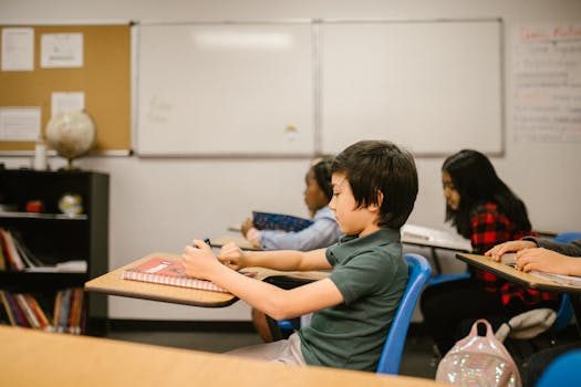 students using personalized learning tools